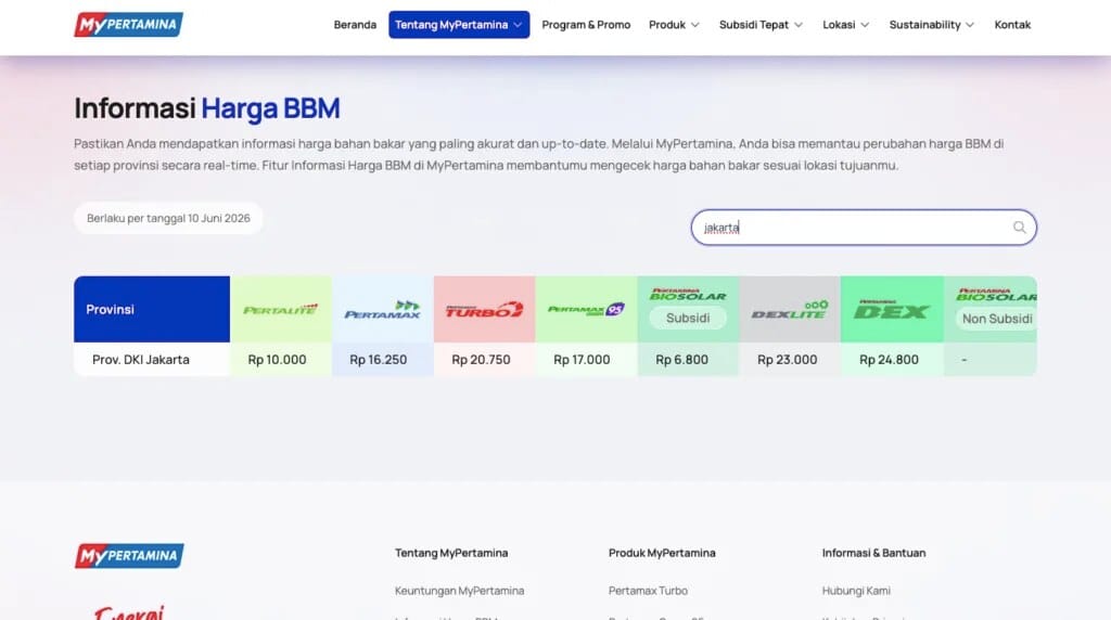 Daftar Harga BBM Pertamina per 10 Juni 2026