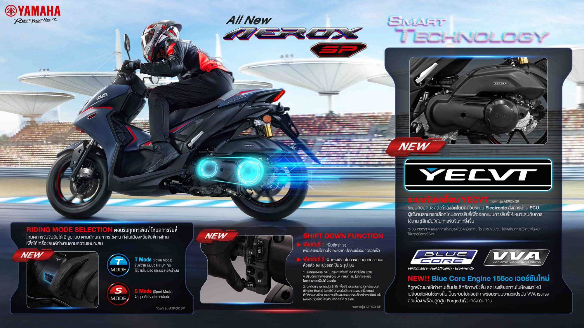 Tampilan depan All New Yamaha Aerox SP 2026 dengan lampu Dual Projector LED yang agresif (Photo: Yamaha Thailand)